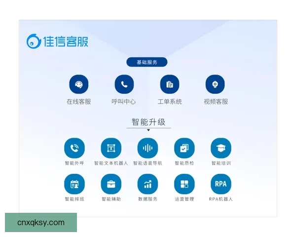 以北辞弱网七点零为中心构建跨域智慧安全协作平台提升行业恢复力